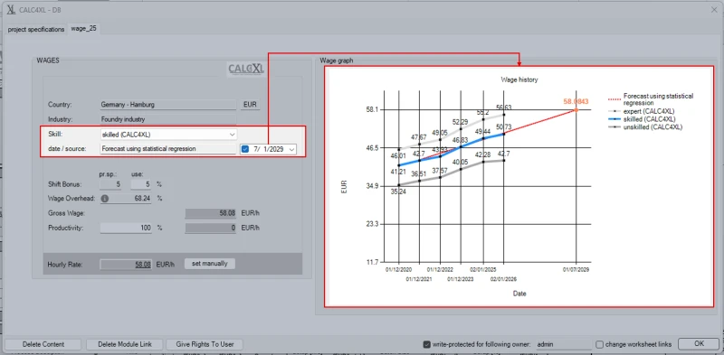 Statistische Lohnprognose