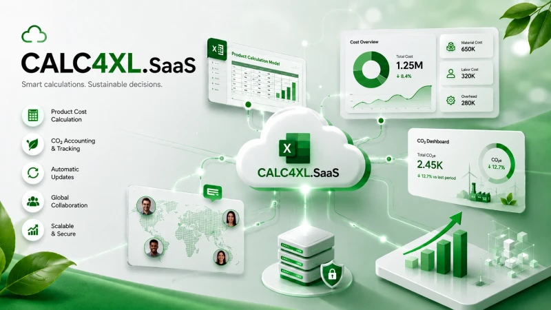 Bild CALC4XL.SaaS Hauptansicht